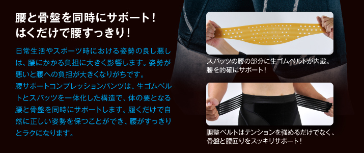腰と骨盤を同時にサポート!はくだけで腰すっきり!