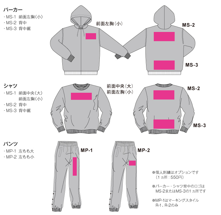 ベーシックスタイル