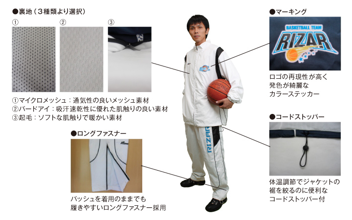 マイクロメッシュ素材、ロングファスナー、コードストッパー