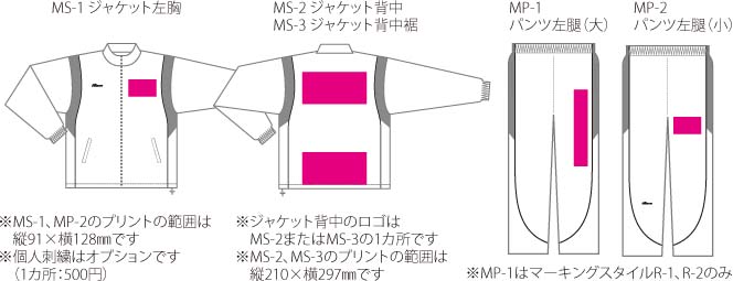 ロゴのマーキング位置指定